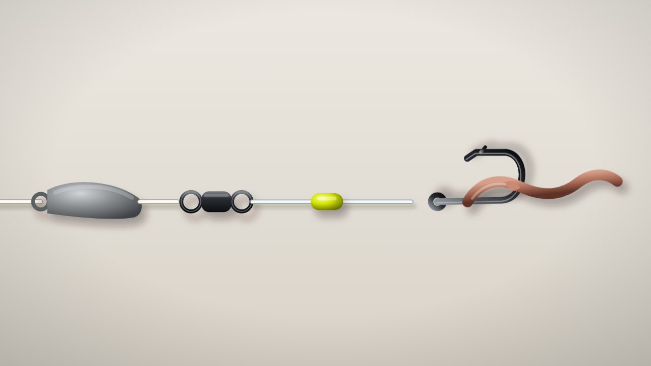 Lindy Rig / Walking Sinker Rig