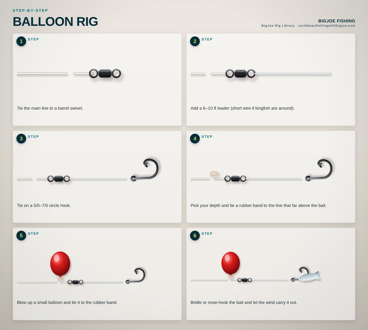 Balloon Rig — BigJoe step-by-step graphic