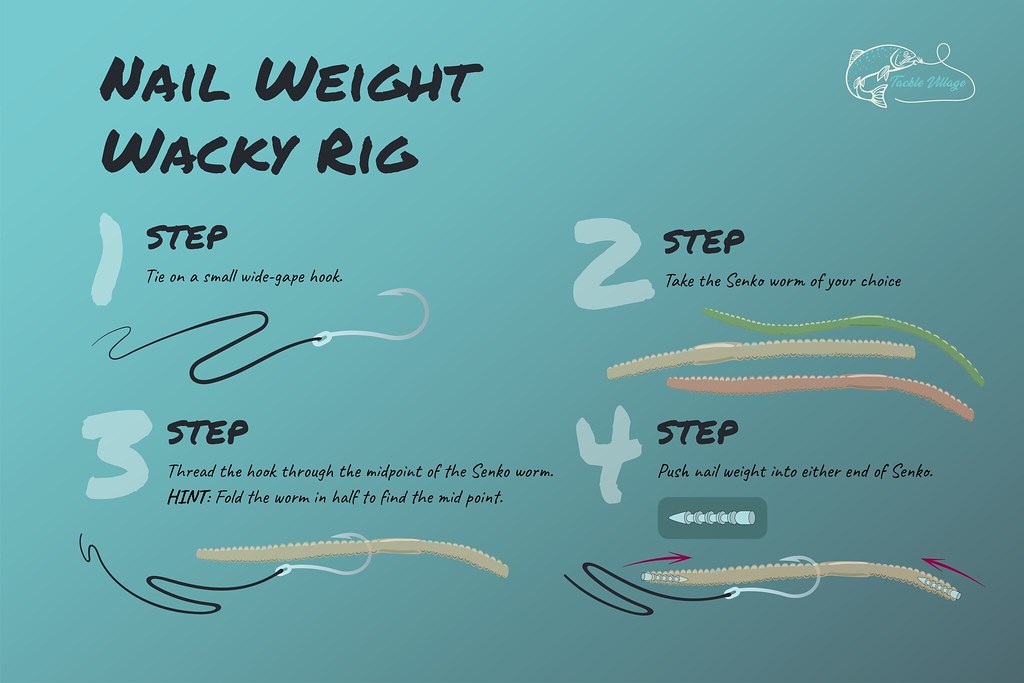 Nail Weight Wacky Rig How To Graphic