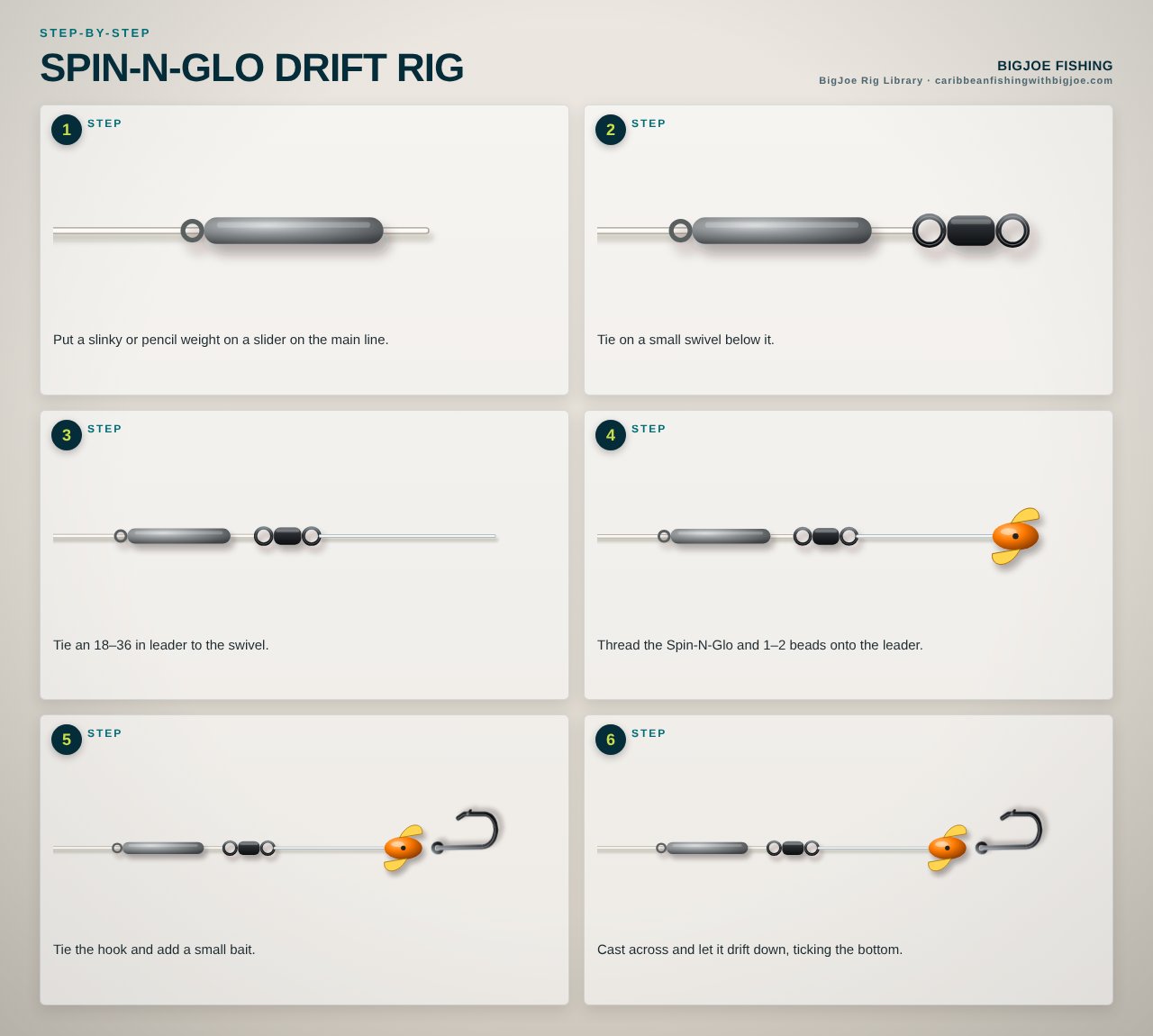 Spin-N-Glo Drift Rig — BigJoe step-by-step graphic