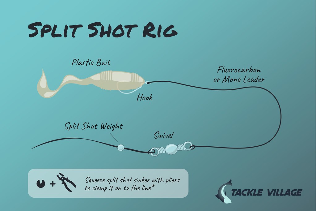 Split Shot Rig-01
