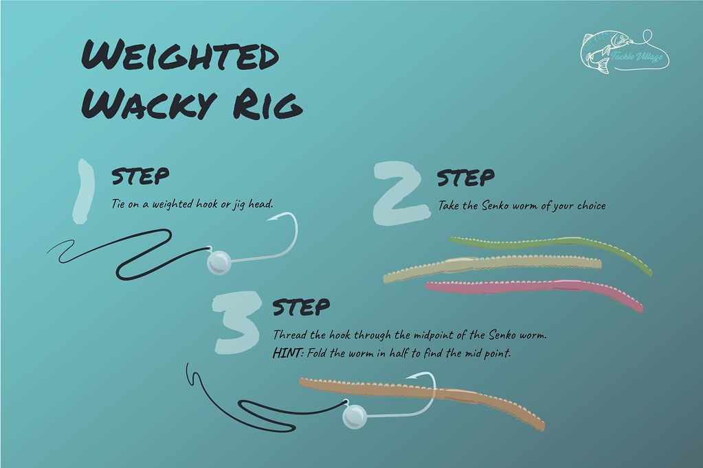 Weighted Wacky Rig How To Graphic