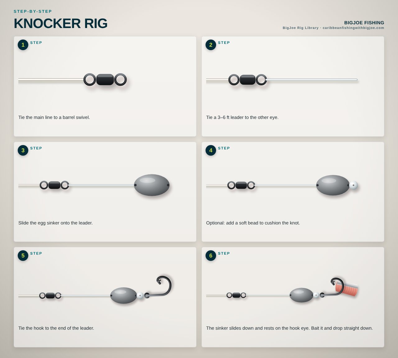 Knocker Rig — BigJoe step-by-step graphic