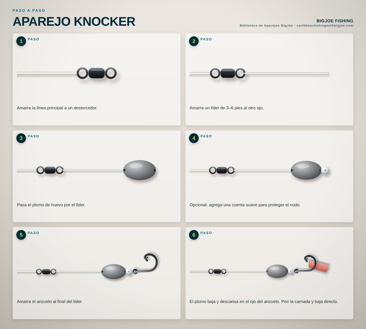 Aparejo Knocker — Gráfico paso a paso de BigJoe