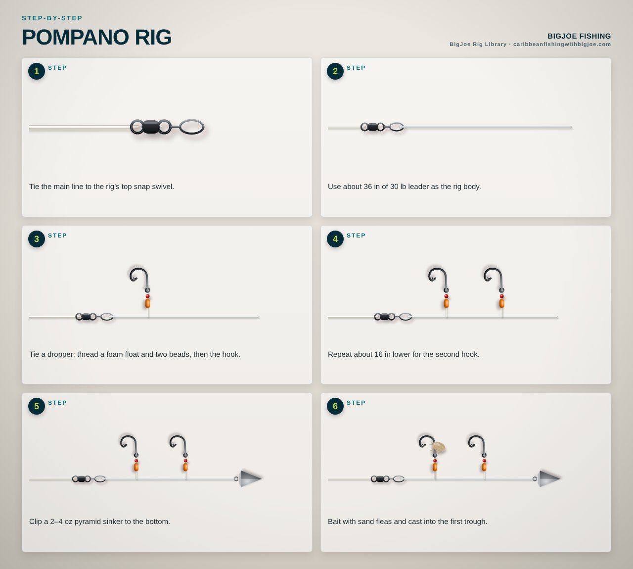 Pompano Rig — BigJoe step-by-step graphic