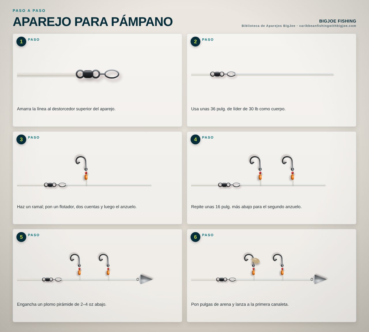 Aparejo para Pámpano — Gráfico paso a paso de BigJoe