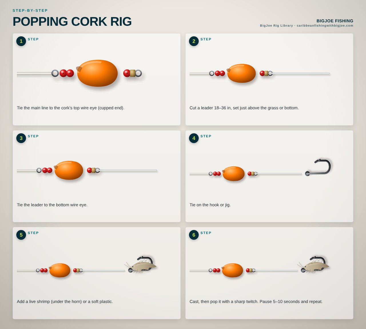 Popping Cork Rig — BigJoe step-by-step graphic