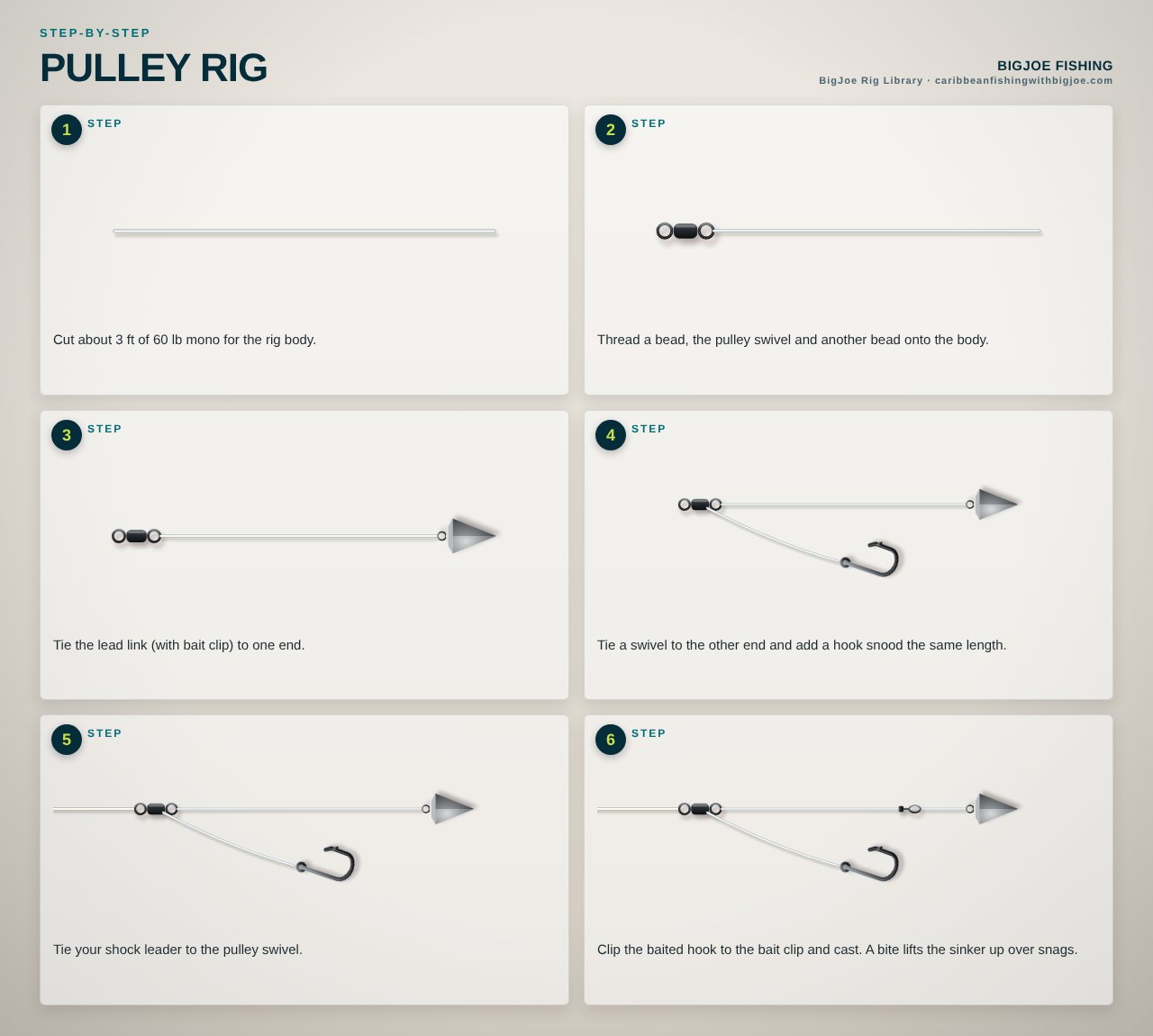 Pulley Rig — BigJoe step-by-step graphic